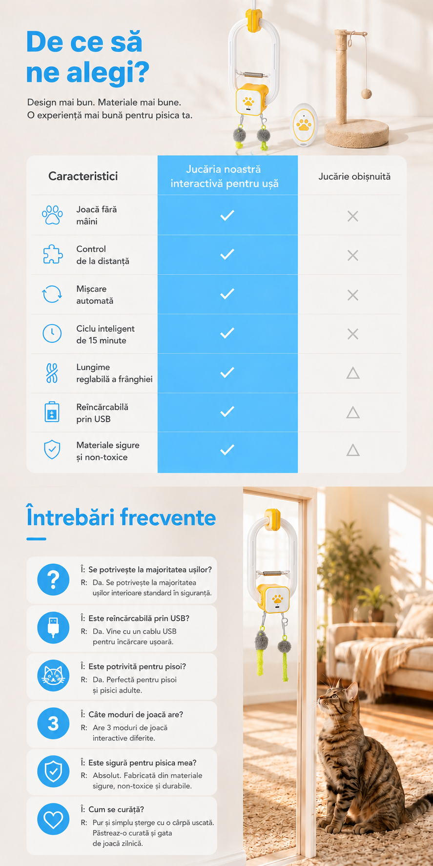 Jucărie Interactivă Electrică pentru Pisici cu Prindere pe Ușă – Jucărie Suspendată cu 2 Moduri de Mișcare (Oscilare și Rotire), Control prin Telecomandă